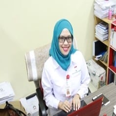 KHAIRANI RATNASARI SIREGAR M.T. (KHI)